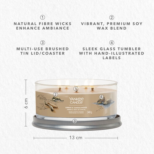 YC Amber&Sandalwood kynttilä multi