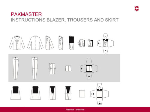 Pakmaster pakkauskassi