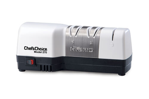 Hybriditeroitin, CrissCross Pro